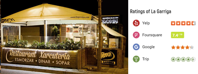 Restaurante Mediterraneo La Garriga